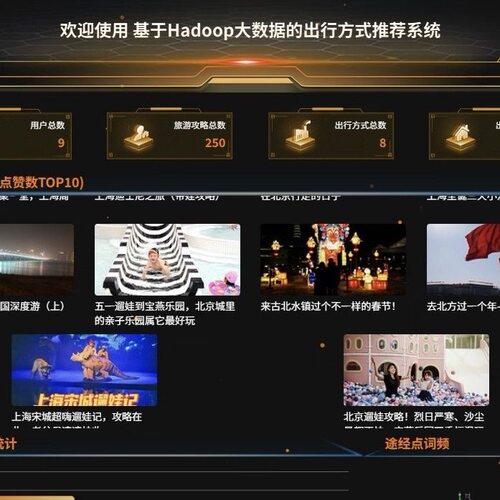 【新】基于Hadoop大数据的出行方式推荐系统