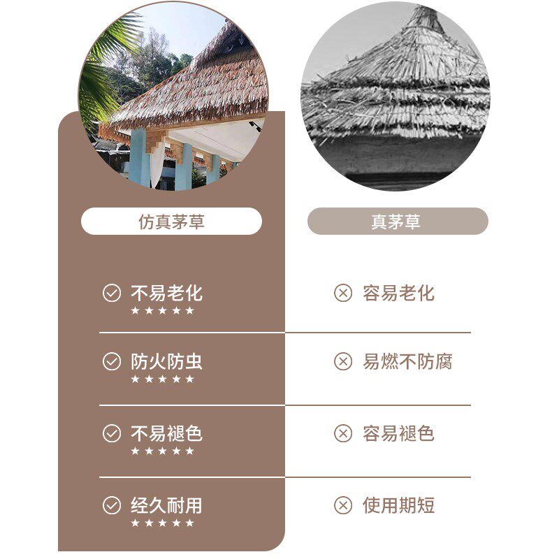 细条草仿真茅草稻草凉亭户x外塑料毛草棚屋檐景区民宿庭院装饰