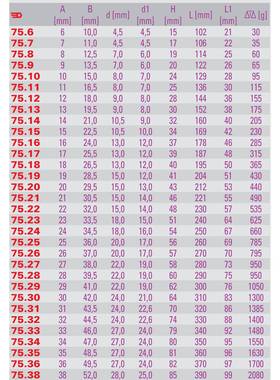 公制两头6x弯6角头中空六角套筒PAK手扳9mm75.9