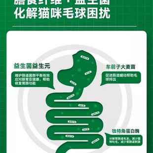 双11节【实体店】博乐丹洁牙化毛球片猫草益生菌护肠维生素300片