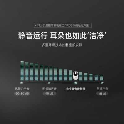 京业鱼缸氧气泵增氧泵水族箱小型家用养鱼专用静音usb便携打氧机