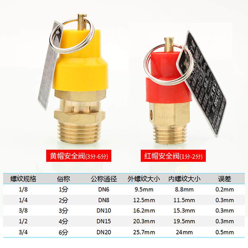 小红帽安全阀泄压阀弹簧式空压机安全阀无塔供水器自动排气阀23分