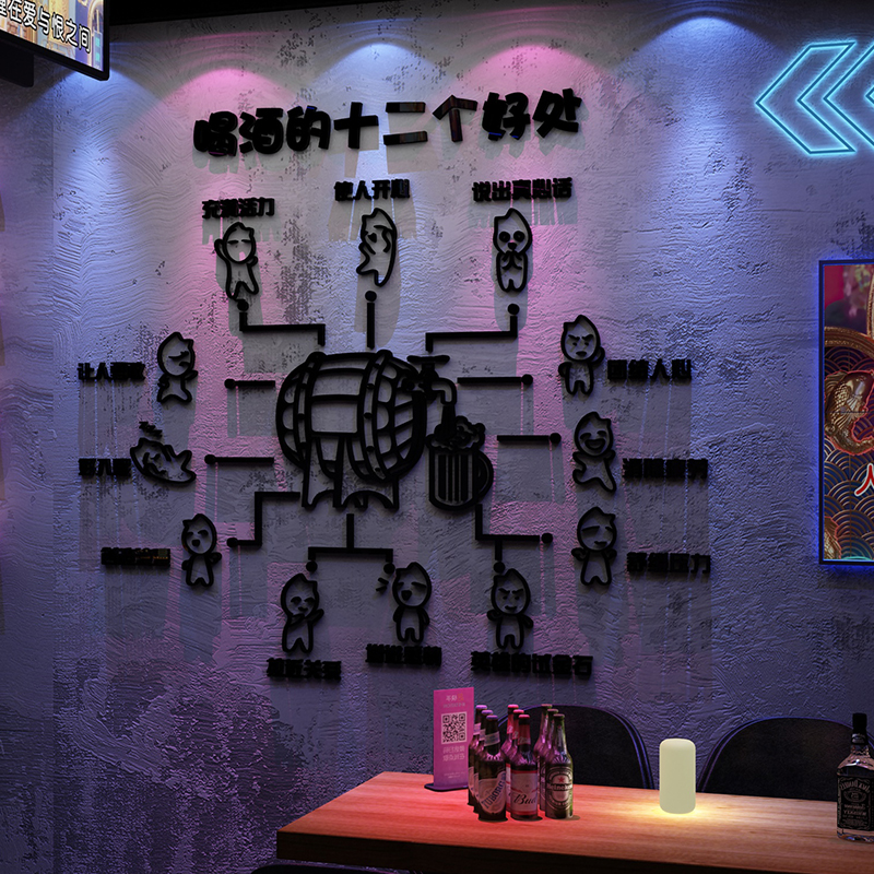 酒吧装饰a品场景布置工业风墙面清小酒馆餐饮饭店壁画火锅烧烤背