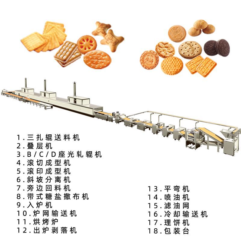 PP/PE/PVC木塑板材生产线PVC塑料设备PE管材挤出型材挤出机生产线