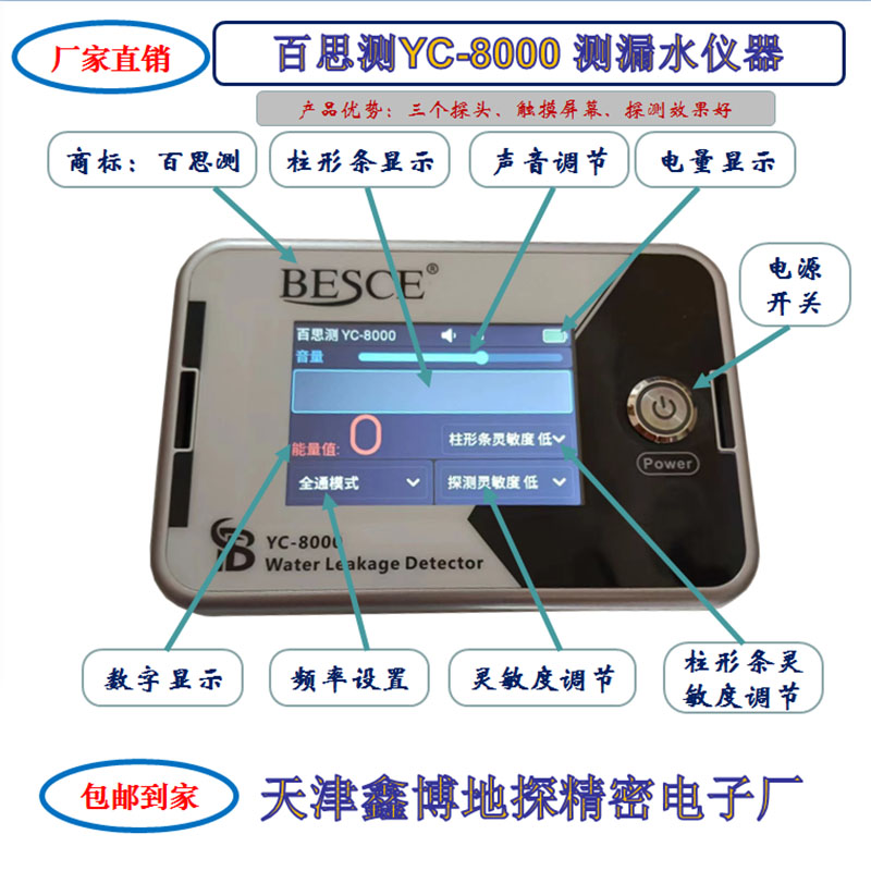 百思测YC-8000型室内外漏水检测D仪三个监视器触控屏幕示踪气体检