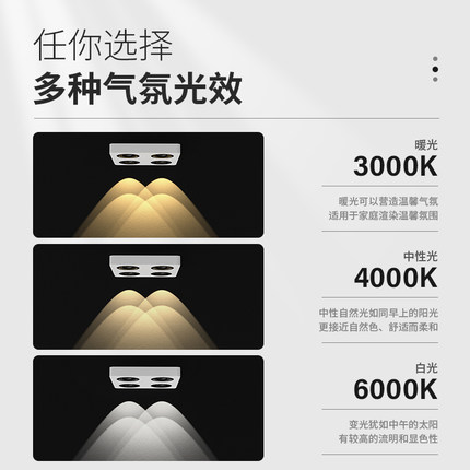 明装筒灯超薄四头led无主灯方形射灯客厅卧室三色变光极薄吸顶灯