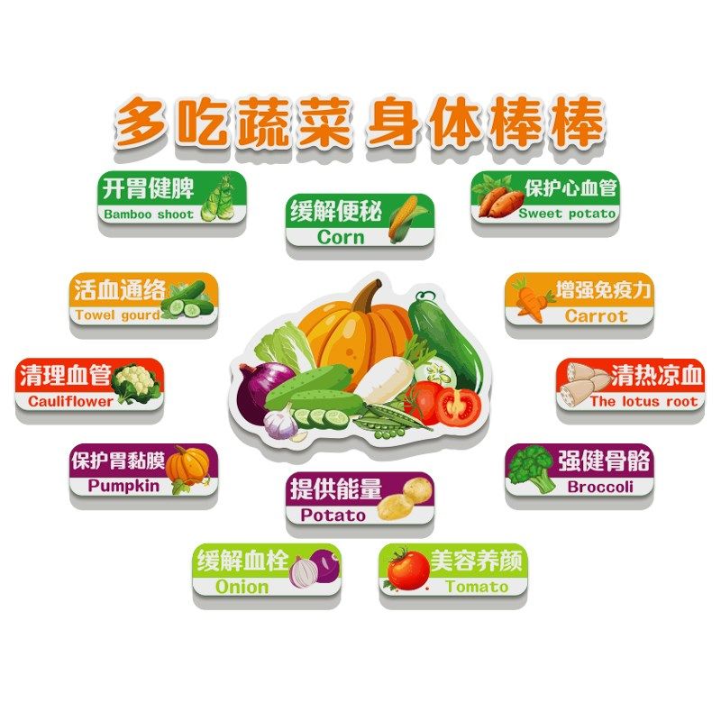 网红水果店装饰摆件用品大全收银台广告贴纸形象背景开业气氛布置,家居饰品,文化墙贴,淘宝优惠券,粉丝福利购,淘宝优惠卷