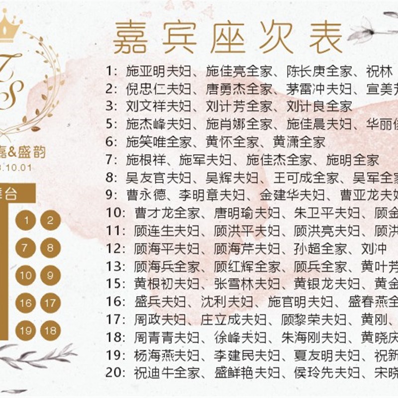 定制婚礼座位图婚宴座位表结婚人员名单海报宾客席位图卡设计打印