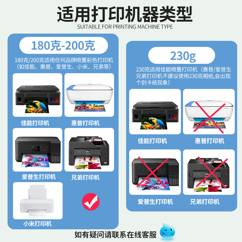 双面铜版纸喷墨彩色喷罐纸A4相纸300g克6寸照片纸200克A3打照片专