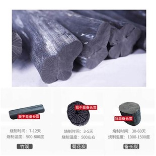 过滤活性炭含矿物质除异味天然净化水质饮水机除氯家用备长炭