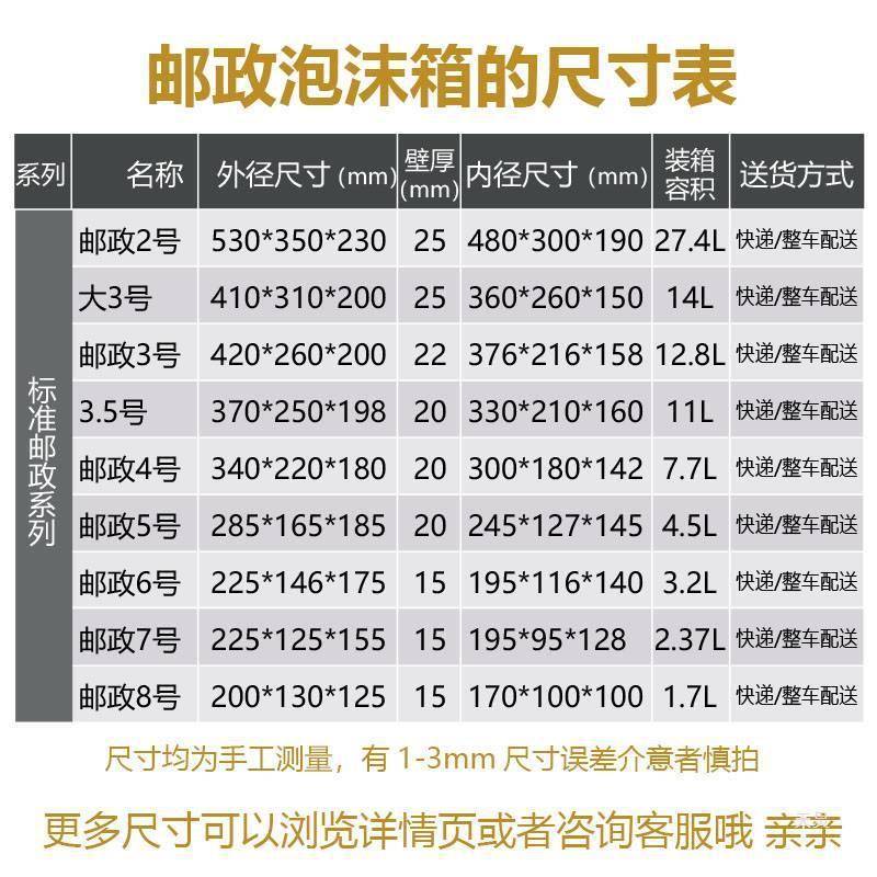 沫保温箱快递专用水生果鲜草莓枇杷车YJJ箱厘子泡保鲜冷链运输