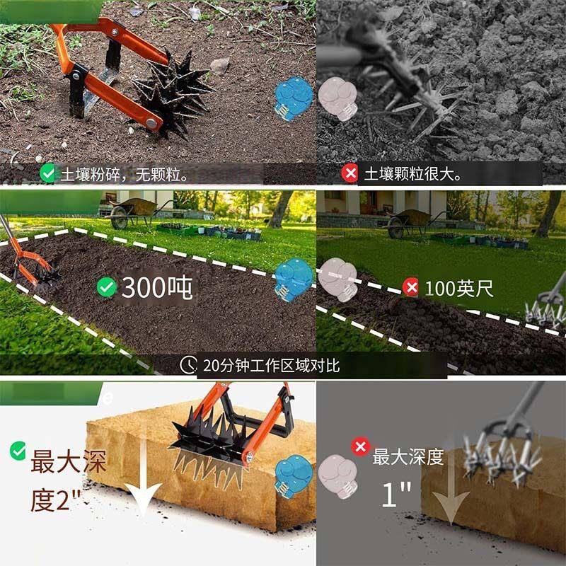 可零售马逊销可调节旋土转耕耘工亚具二热合一除草松305土工具翻