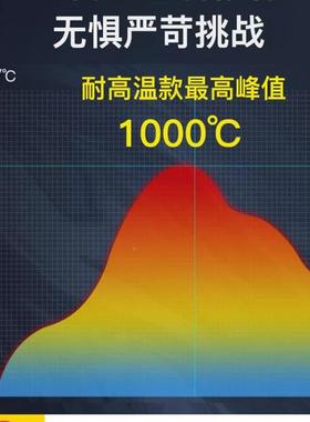 耐高温50修度铸工胶缸水力补剂钢WSE铁铝铜0粘接可打孔打磨发动机