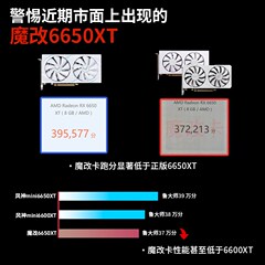 【西风显卡】RX660l0风神MINI/RX6650XT风神MT ITX显卡全新现货