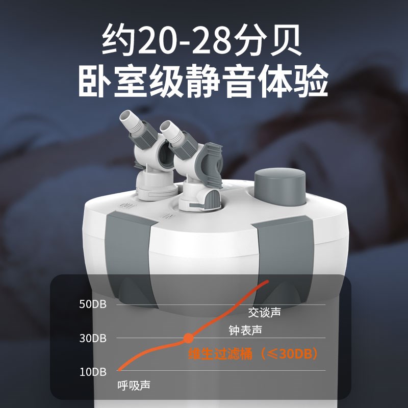 老渔匠鱼缸过滤器静音水族箱草缸加氧过滤器净水循环三合一过滤桶