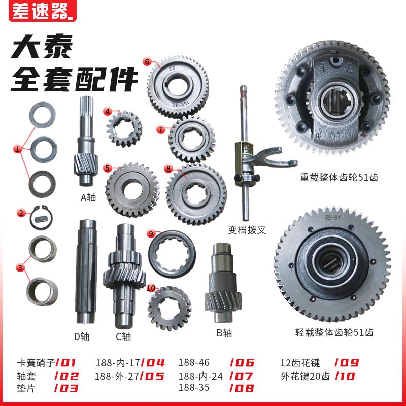 大泰变档牙包电机轴三轮车牙包齿轮力腾牙包差速器齿轮配件