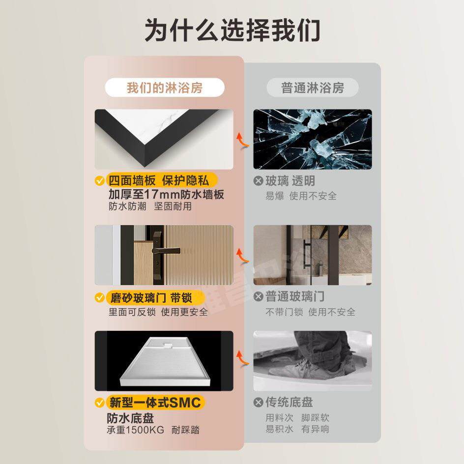 淋浴房不透款卫家用一体CLC式整体生间室内动成品洗成澡房移集厕