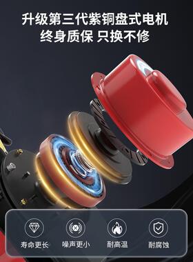 3环链电动葫芦380v吨吨2吨5吨10吨群吊2210v倒链电葫芦小型UTG提