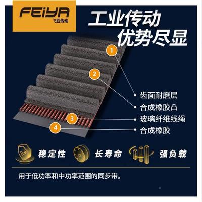 大优惠现838带货德国T马牌SYNCHR量OBEL HTD14M环形橡胶同步工业