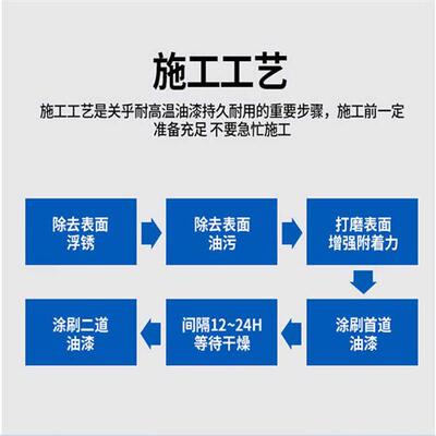 醇酸快干磁漆彩色钢瓦漆铁门油漆栏杆防锈漆酚醛调和漆金属面漆