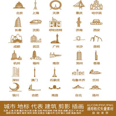 全中国福州南京郑州深圳石家庄乌鲁木齐兰州银川合肥扬州南昌素材