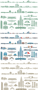 深圳广东粤港澳大湾区地标剪影旅游天际线条描稿景点建筑城市素材