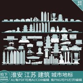 淮安江苏手绘旅游地标建筑景点城市剪影地平天际线描稿插画图素材