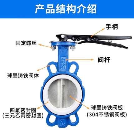 跨境手动对夹式蝶阀D71X 手柄软密封四氟碟阀DN80/100/150/200/65