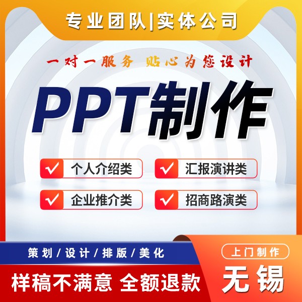 高端ppt代制作帮做美化修改设计动画商业课件路演企业无锡上门图片