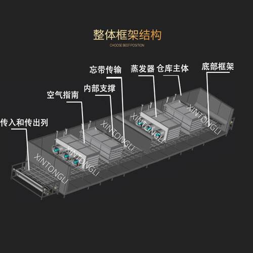 单螺旋双螺旋极速低温速冻水机 预肉类产商面食品快速881冷机大型