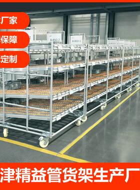 精益管产货架棒线物料APAS（艾架转车料架第三代铝合金精益管周物