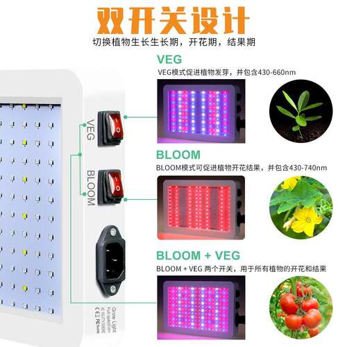 量子板植物生长多肉盆MHG栽物灯led防水种植植灯物温室大棚灯植灯