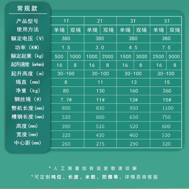 重型卷机扬1t2吨5T5020200529米电建筑动钢丝绳提字升机JKJM一型