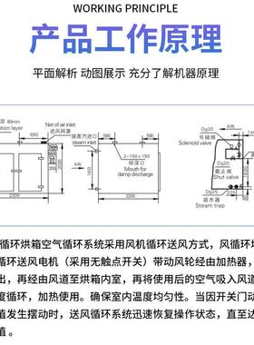 菊花黄葵热风环烘循箱蒸EVC果汽加热烘干机腊秋肠蔬烘干房