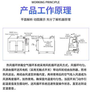 菊花黄葵热风环烘循箱蒸EVC果汽加热烘干机腊秋肠蔬烘干房