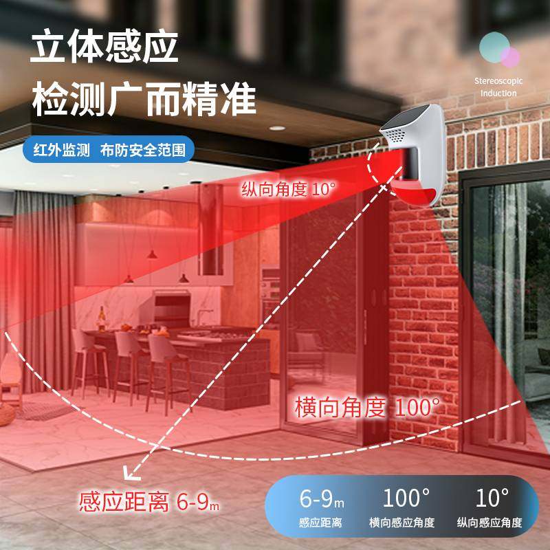 红外线入侵防盗报警器户外远程连手机4G人体感应太阳能语音提示器