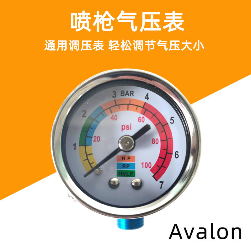 亚洲龙喷枪稳压调压表