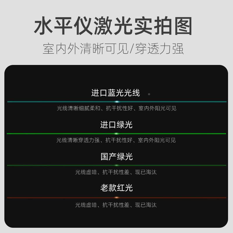 红外线水平仪绿光8线地12线精光全自动调平贴仪高度贴墙蓝ESQ平水