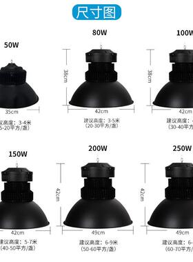 亚明led工灯房灯车间仓库**专用矿照明灯100w2超00w300鳍片厂吊灯