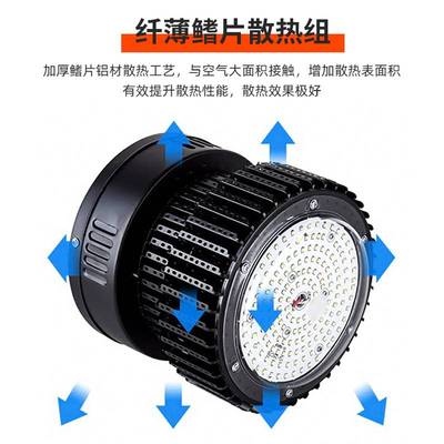 厂家LED黑色鳍片工矿灯工业矿灯吊灯工厂房车间照明灯高低仓库灯