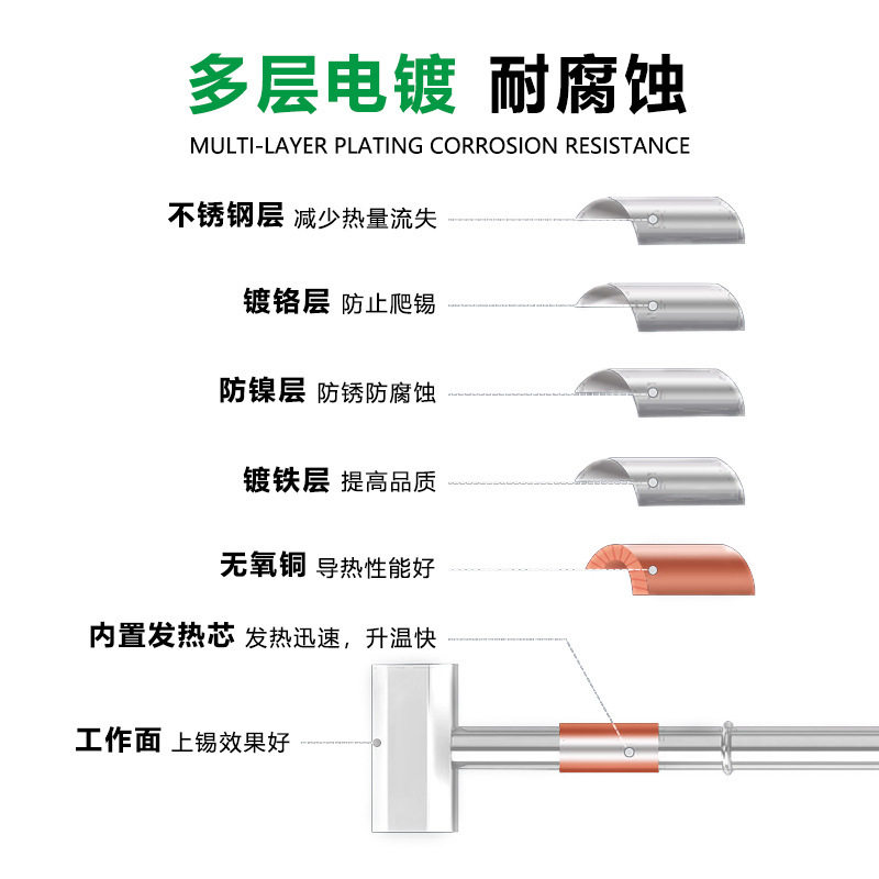T12一体式铬铁头拆焊焊接专用