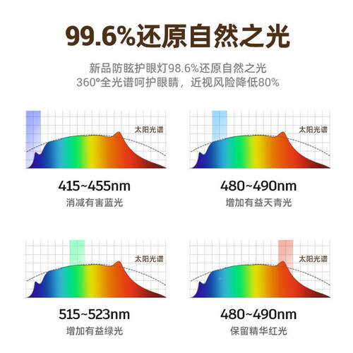 220V全光谱壁书挂式护j013眼台灯学生学习用专长吸条灯儿童桌阅读