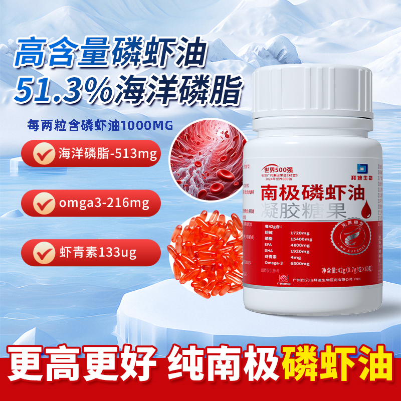南极磷虾油富含omega-3 DHA EPa 一片顶六片