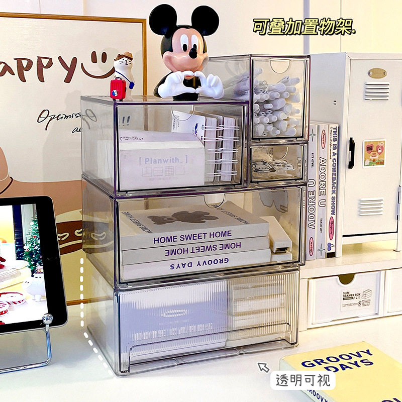 化妆品收纳盒桌面梳妆台护肤品面膜洗漱整理储物筐亚克力透明盒子
