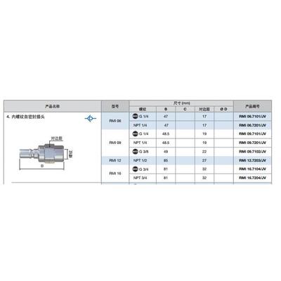 模具水嘴 替代STAUBLI史陶比尔 RMI09.7102/JV 快速接头 内牙接头