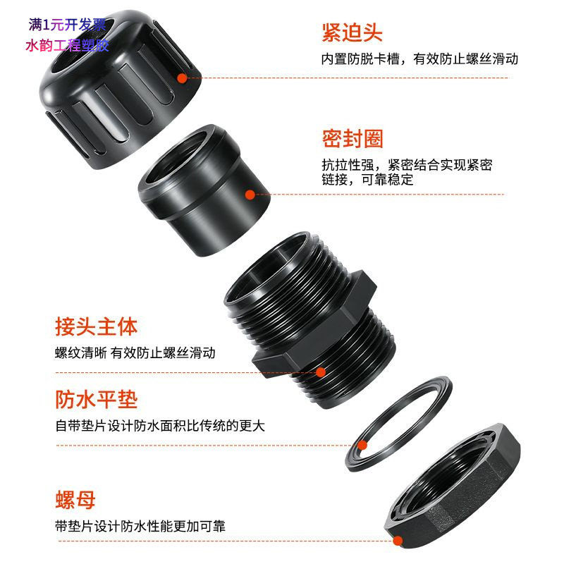 G螺纹波纹管防水接头厚旭扬升浪