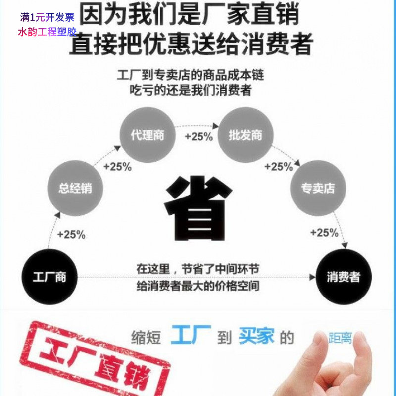 HP系列白色尼龙塑料孔塞盖孔盖管