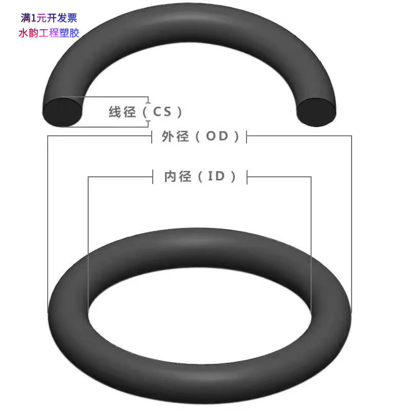 优质丁晴O型圈线径5*外径15-430