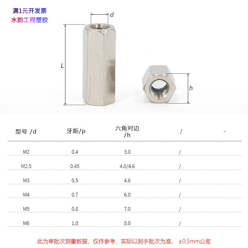 铜镀镍双通六角铜柱M2~M6黄铜镙