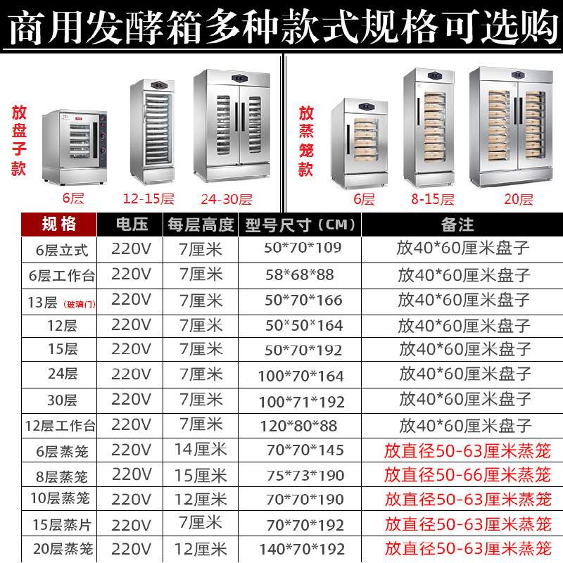 通康发酵箱醒发箱商用电热醒发柜包子馒头蒸笼发酵柜不锈钢发酵机